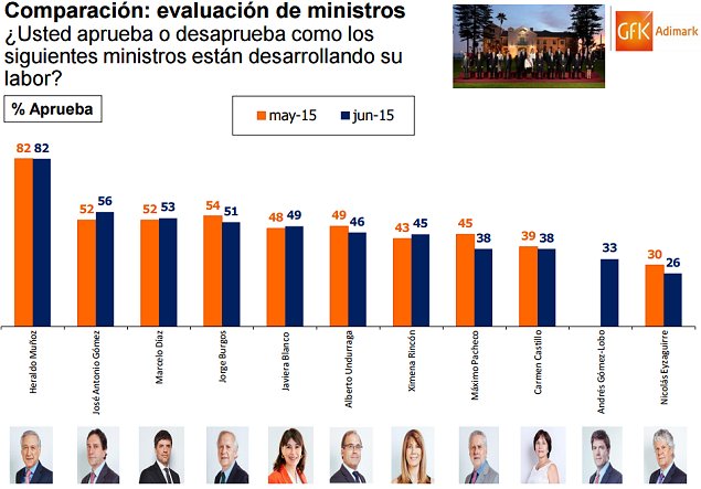 Imagen foto_00000021