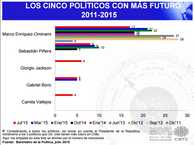 Imagen foto_00000015