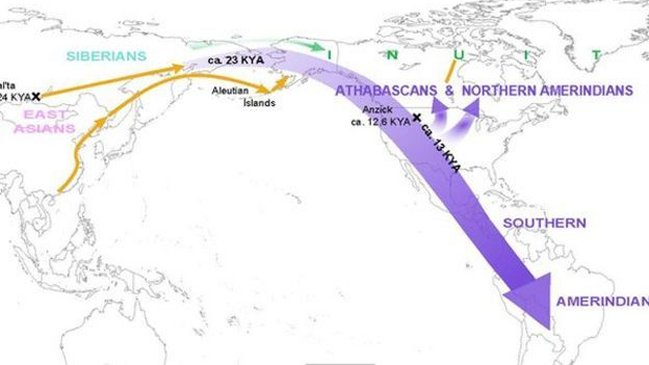 ¿Pudo ser esta la ruta de los primeros americanos?