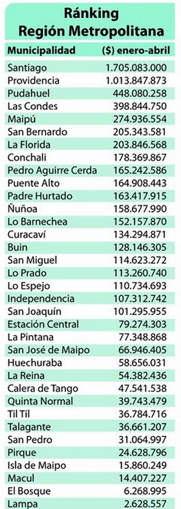 Imagen foto_00000016