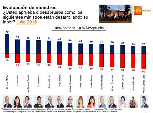 Imagen foto_00000017