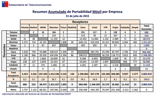 Imagen foto_00000015