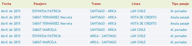 Imagen foto_00000019