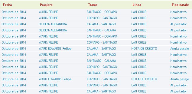 Imagen foto_00000024