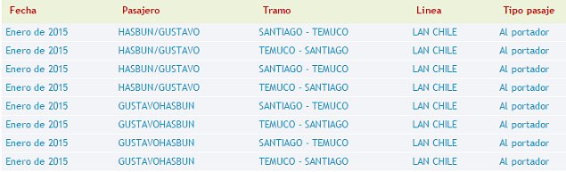 Imagen foto_00000025