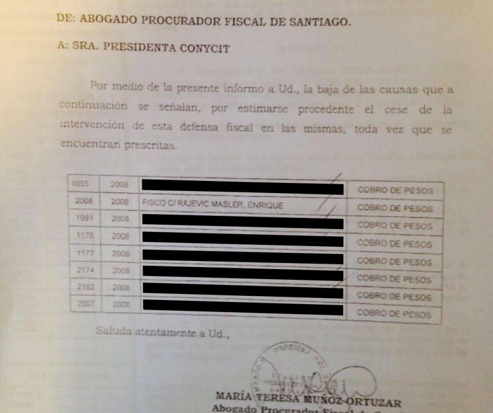 Candidato a contralor: 