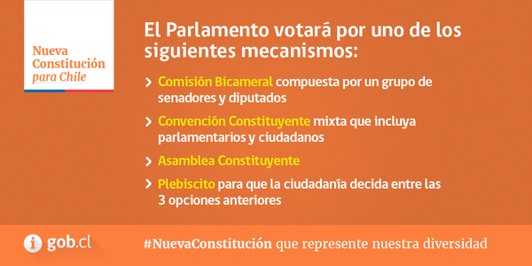 Presidenta Bachelet anuncia proceso constituyente