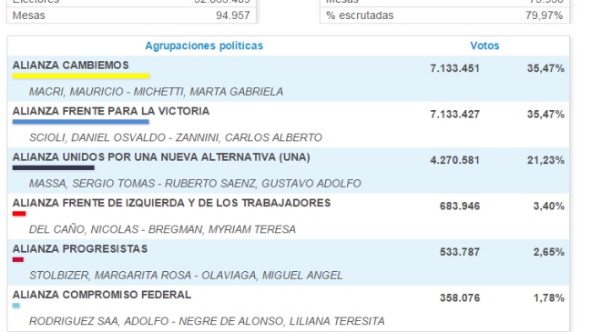 Imagen foto_00000027