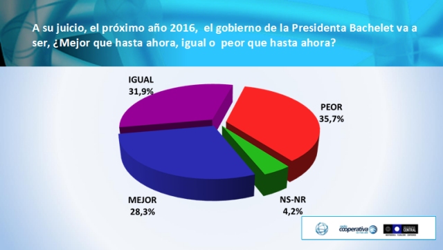 Imagen foto_00000018