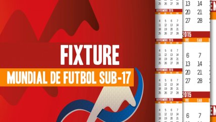   Así serán los cuartos de final del Mundial Sub 17 