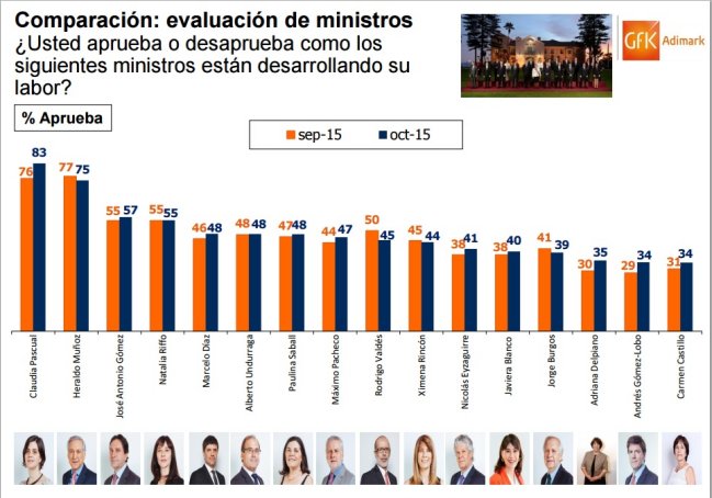 Imagen foto_00000015