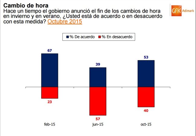 Imagen foto_00000015