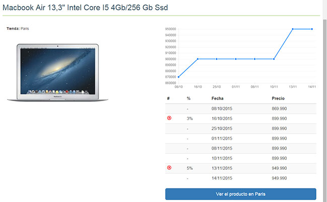 Imagen foto_00000019