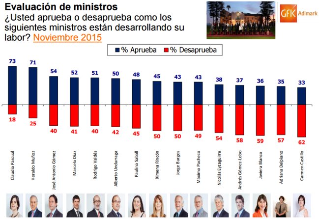 Imagen foto_00000001