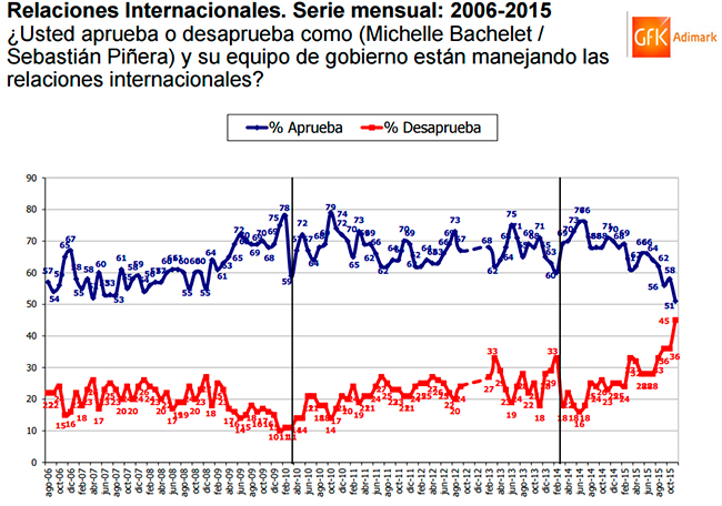 Imagen foto_00000015