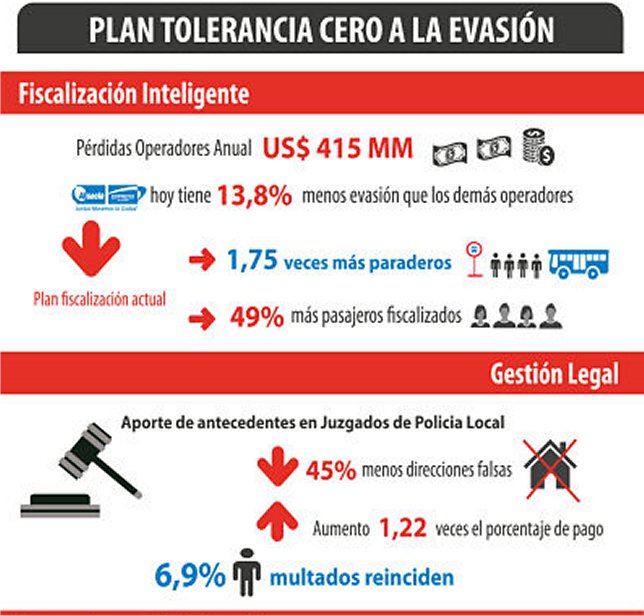 Imagen foto_00000015