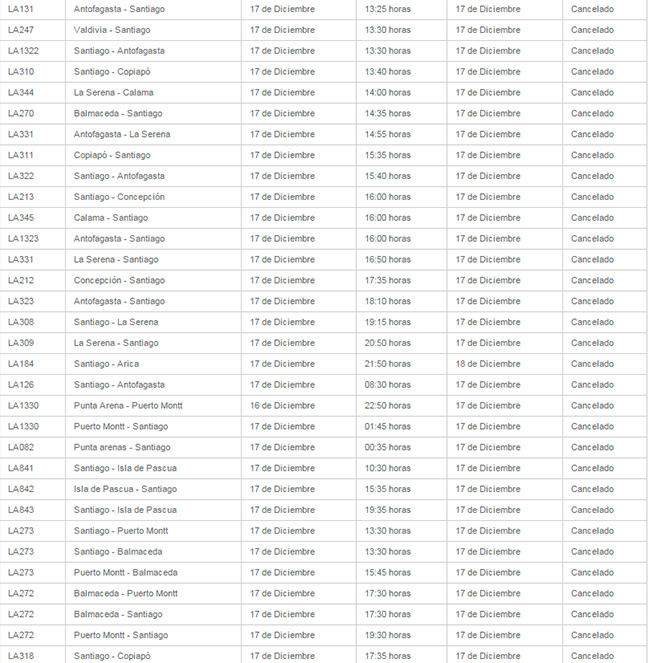 Imagen foto_00000019