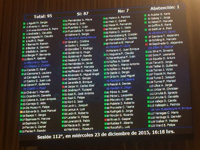 Imagen foto_00000015