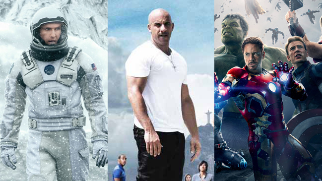 Las 10 películas más pirateadas de 2015