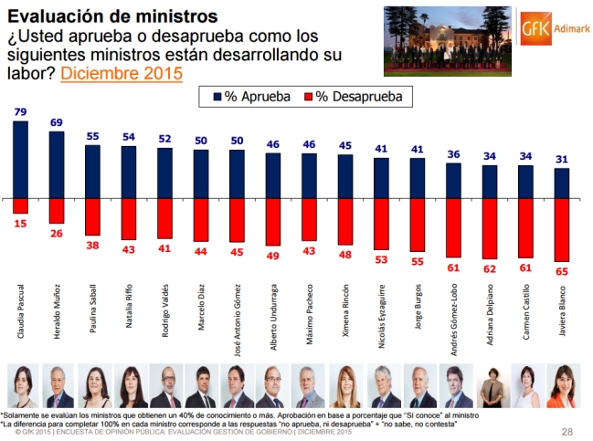 Imagen foto_00000002