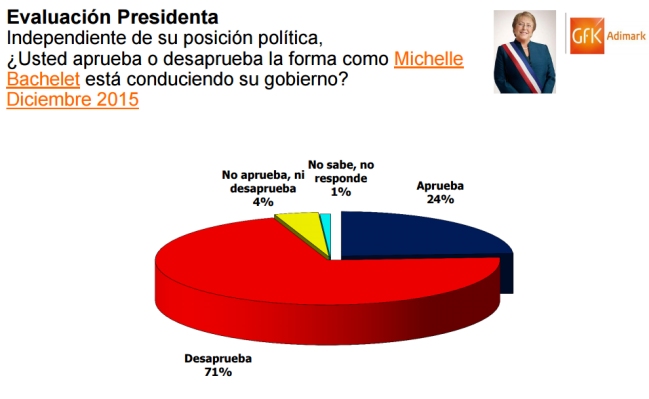 Imagen foto_00000015