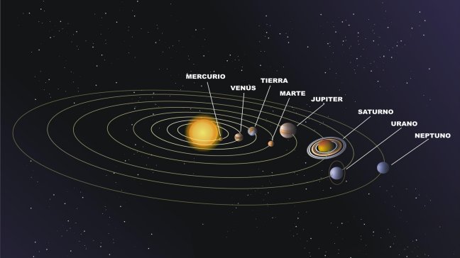El potencial noveno planeta que daría pistas sobre el origen del sistema