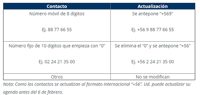 Imagen foto_00000015