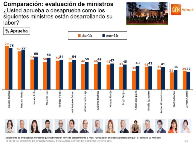 Imagen foto_00000015