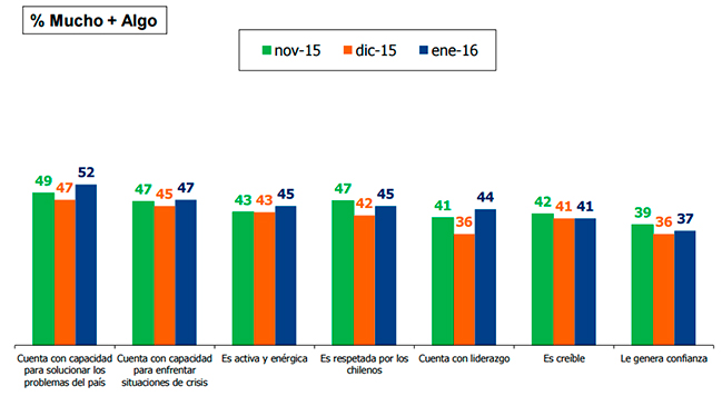Imagen foto_00000016