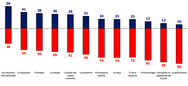 Imagen foto_00000017