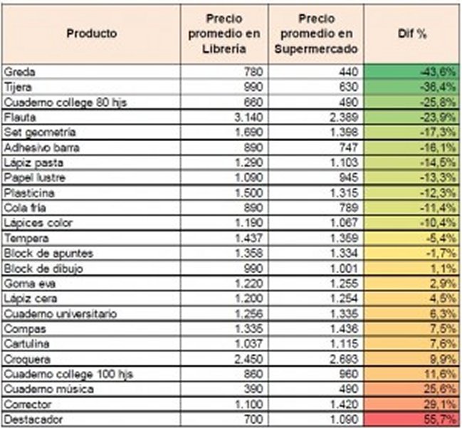 Imagen foto_00000015