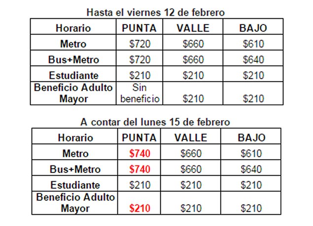 Imagen foto_00000016