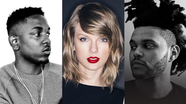 Kendrick Lamar, Taylor Swift y The Weeknd, favoritos a los Grammy ...