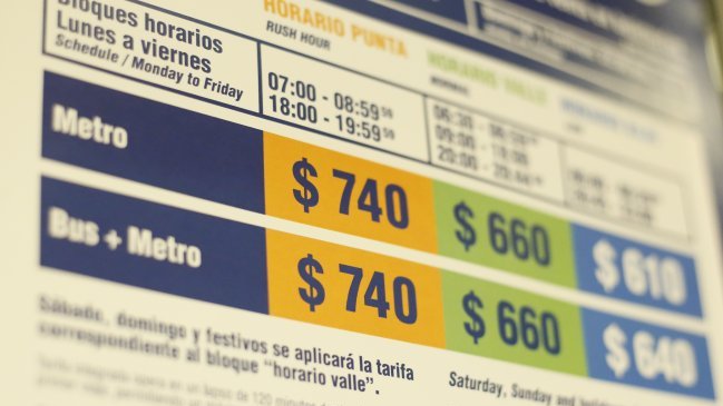 DTPM: Hay razones por las cuales el Metro ha incrementado sus costos