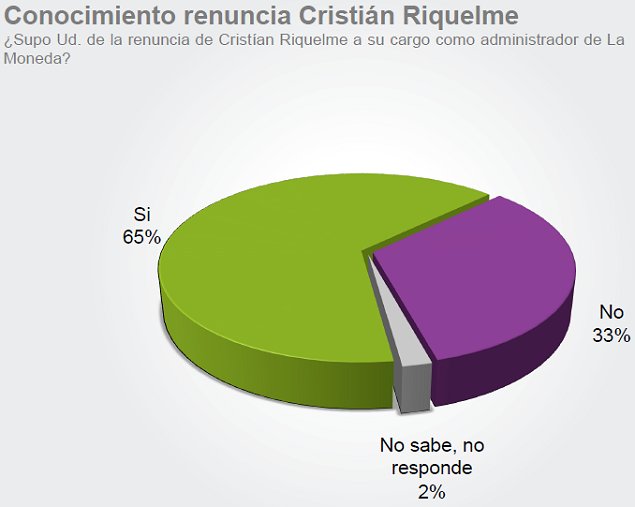 Imagen foto_00000016