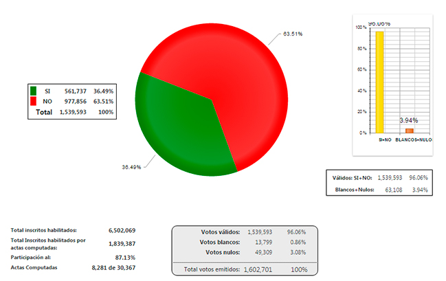 Imagen foto_00000017