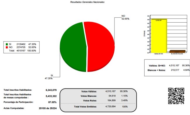 Imagen foto_00000016