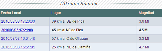 Imagen foto_00000017