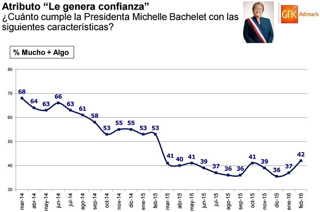 Imagen foto_00000032