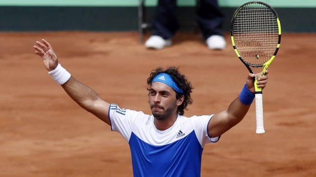 Chile entró a la historia con notable récord en Copa Davis