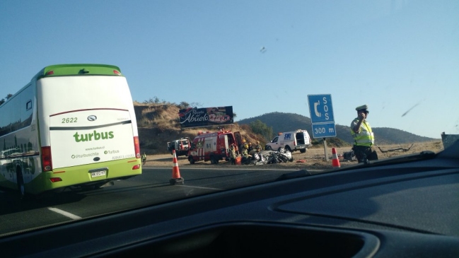 Accidente de tránsito dejó dos mujeres fallecidas en Ruta 68