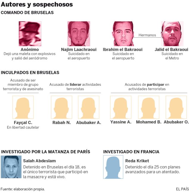 Imagen foto_00000003