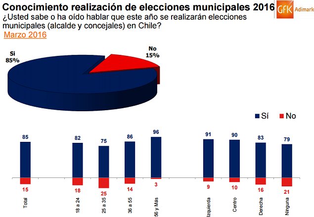 Imagen foto_00000016