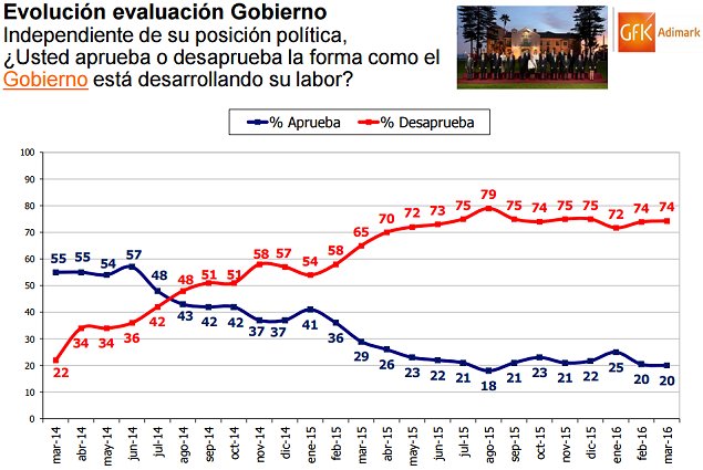 Imagen foto_00000019