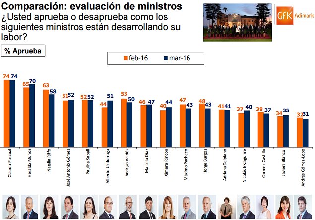 Imagen foto_00000021