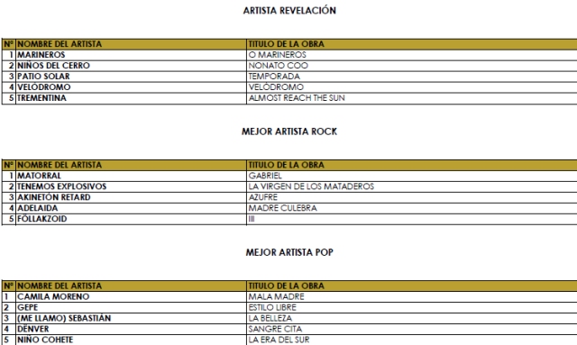 Imagen foto_00000020