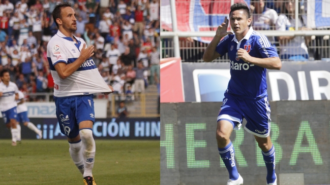 Las formaciones de U. Católica y U. de Chile en el clásico estudiantil