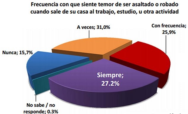 Imagen foto_00000001