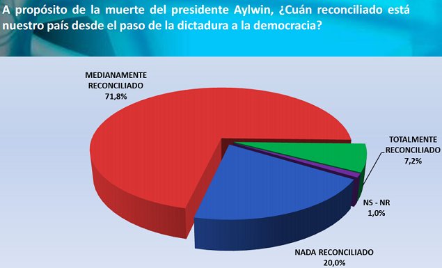 Imagen foto_00000003