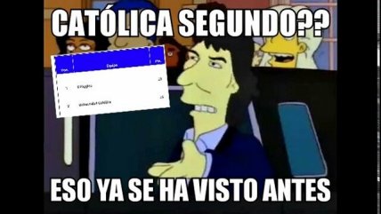 La UC desperdició la opción de volver al liderato y provocó estos memes